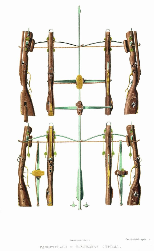 Eine Zeichnung eines Bogens mit verschiedenen Feuerwaffen und einem Bogen daneben, begleitet von Text unten, der die Waffen beschreibt.