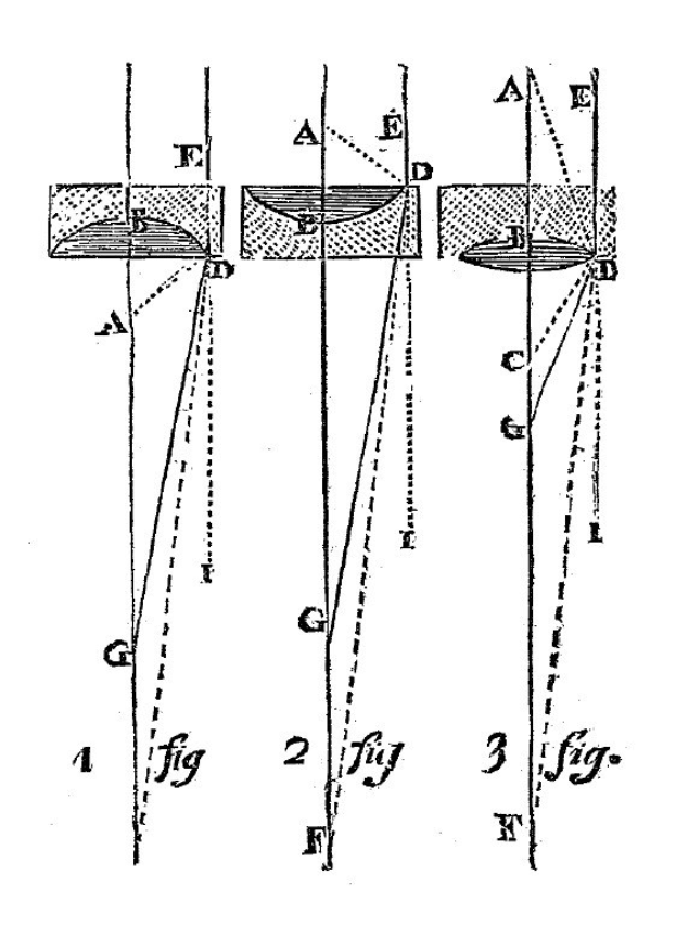Ein Diagramm eines Trägers mit Linien, Text und Zahlen, die angeben, dass es sich um ein Patent für einen Träger handelt, das mehrere Punkte zeigt, die durch Linien verbunden sind, mit zusätzlichen Details im Text.