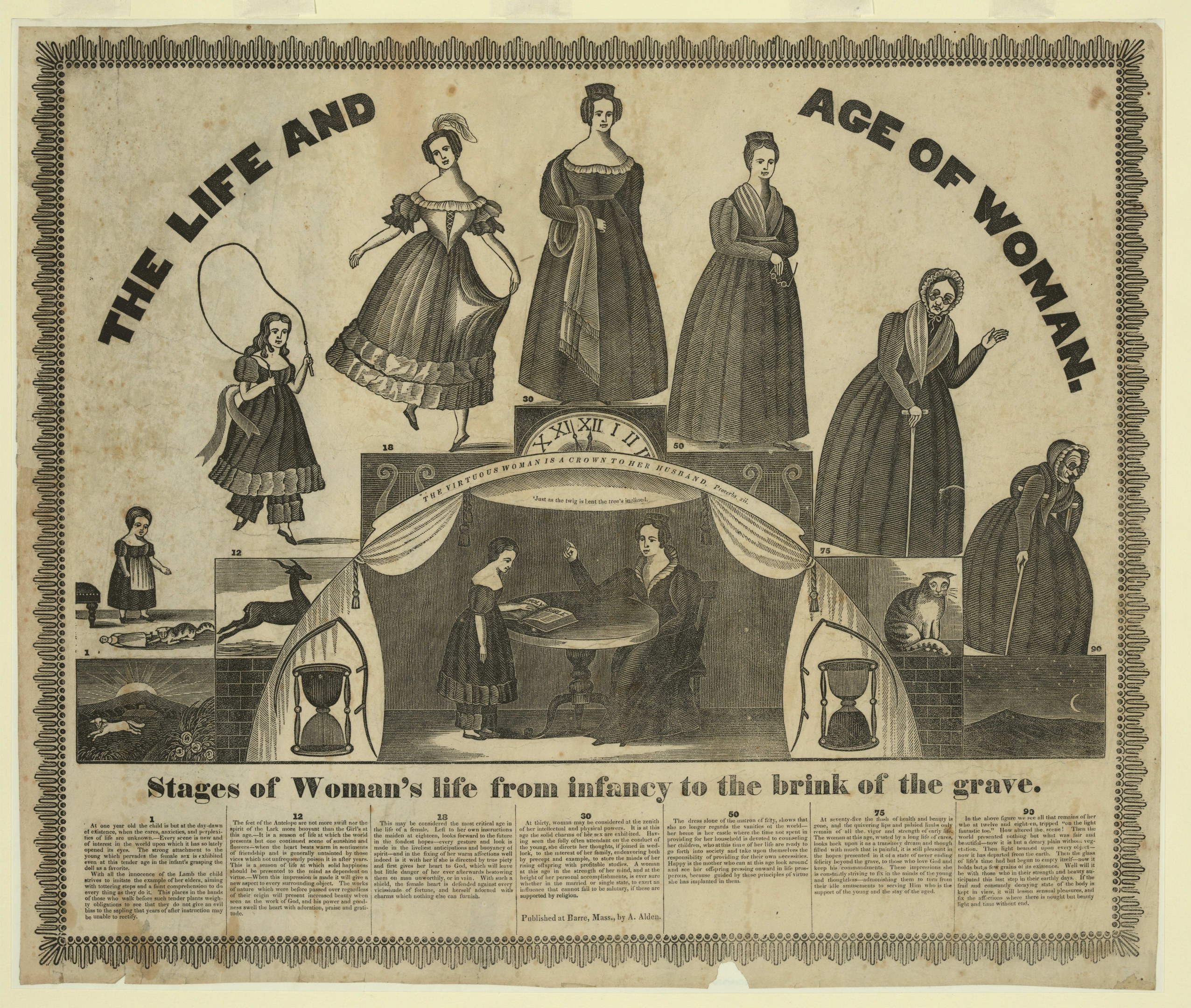 Eine farbenfrohe Papierreproduktion, die die Lebensphasen von Frauen von der Kindheit bis zum Alter zeigt, mit fetter Schrift und detaillierten Elementen.