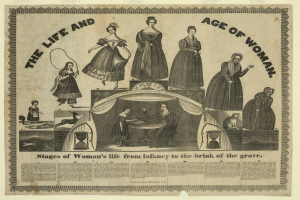 Eine farbenfrohe Papierreproduktion, die die Lebensphasen von Frauen von der Kindheit bis zum Alter zeigt, mit fetter Schrift und detaillierten Elementen.