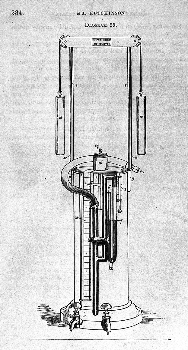 Ein detailliertes Zeichnung eines elektrostatischen Generators mit zylindrischem Körper, Seitengriff und oberer Düse, beschriftet mit "Elektrostatischer Generator" und einem begleitenden Diagramm.