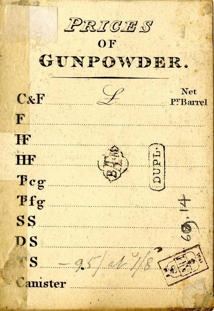 Altes Buch mit dem Titel "Preise für Schießpulver" mit sichtbarem Text und einem Stempel.