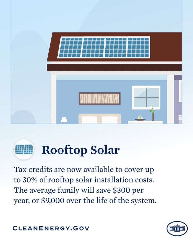 Plakat, das die Installation von Dachsolaranlagen mit bis zu 30% Steuererstattung bewirbt, mit einem Haus mit Solarpanelen auf dem Dach, Werbetext und Logo.