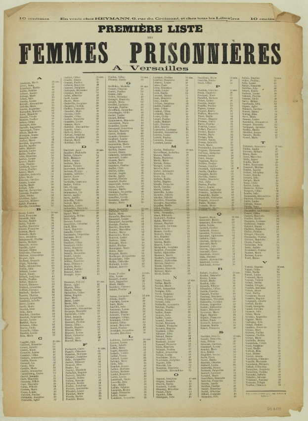 Ein vergilbtes altes Buch mit einer Liste von Frauenhäftlingen in schwarzer Schrift, möglicherweise mit weiteren Details in Spalten.