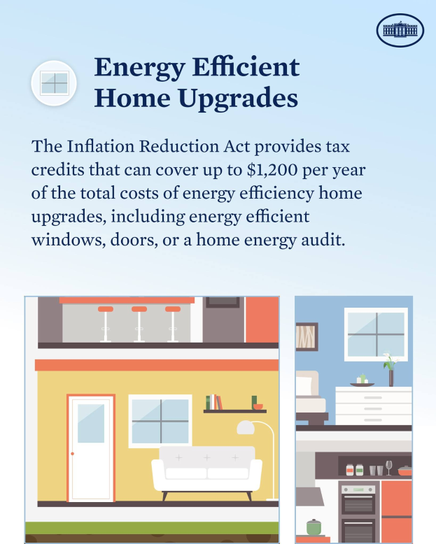 Plakat mit dem Titel "Energieeffiziente Wohnraumanpassungen" mit einer Auflistung von Steuergutschriften für Wohnraumanpassungen wie Fenster, Türen oder Energieaudits mit Bildern eines Hauses, einer Couch, einer Lampe, eines Schranks, einer Blume und weiterer Gegenstände.