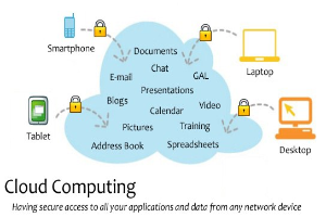 Resch führt den Weg: DIY-Cloud-Migration
