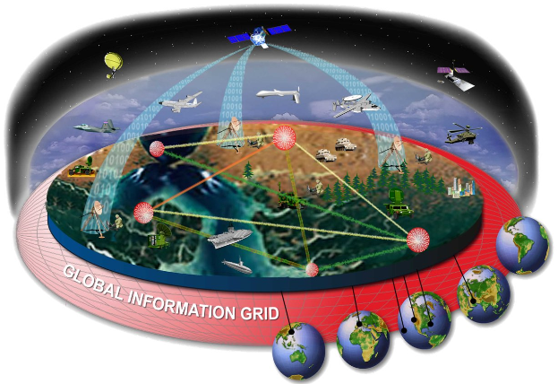 Eine animierte Diagrammdarstellung eines globalen Informationsnetzwerks mit Satelliten, die die Erde umkreisen und miteinander verbunden sind, auf einem hellen weißen Hintergrund mit dem Text "Globales Informationsnetzwerk".