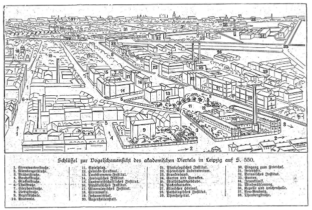 Schwarze und weiße Stadtkarte betitelt "Künstler's Plan von Berlin" mit Gebäuden, Bäumen und Pfählen.