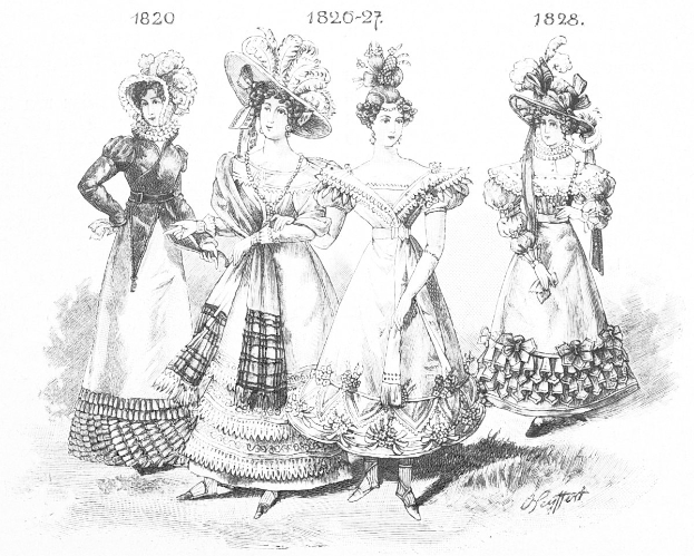 Eine Gruppe von Frauen in viktorianischen Kleidern und Hüten, die verschiedene Stilrichtungen und detailreiche Muster zeigen, steht zusammen mit Text und Zahlen oben und unten auf dem Bild.