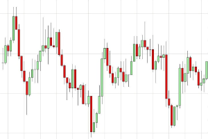 Börsenchart mit weißem Hintergrund, das einen Forex-Indikator mit einer roten aufwärtsgerichteten Pfeil und einer grünen abwärtsgerichteten Pfeil zeigt, der eine mögliche Umkehrung anzeigt.
